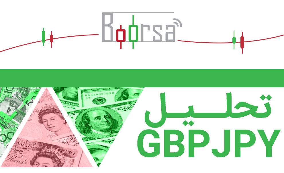 جفت ارز GBPJPY به پایین ترین سطح روزانه خود 153.00 سقوط کرد